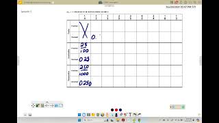 Unit 3 Module 2 Session 5