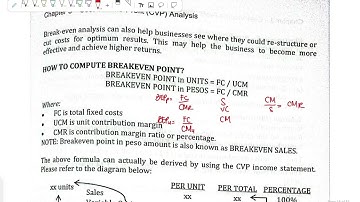 Part 2 CVP Analysis