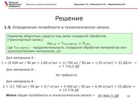 6  Оборотные средства предприятия