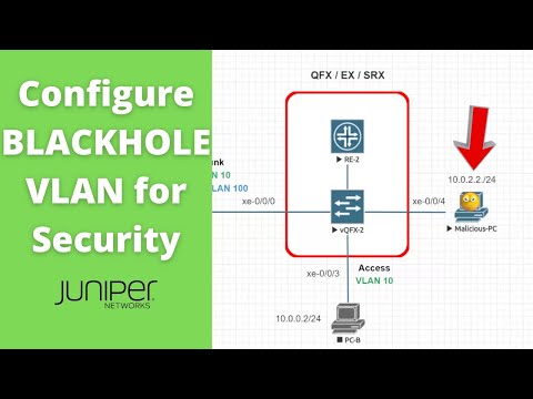 PROTECT Your Network with a Black Hole VLAN Juniper