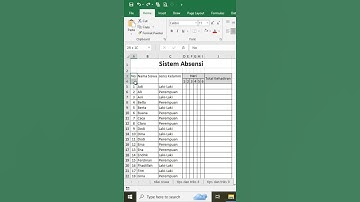 Cara Cepat Merge And Center Sekaligus Di Excel #trikshorts #trikexcel #trikmsexcel