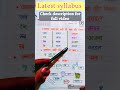 UKG Hindi complete syllabus #designyourdreams #shorts