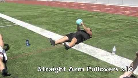 Juggernaut Training Systems-Medball Mobility Circuit