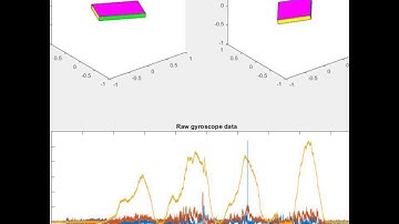 Android Game Rotation Vector vs Gyroscope integration (Parking lot)