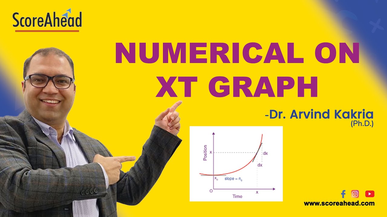30 Numerical on XT Graph - YouTube