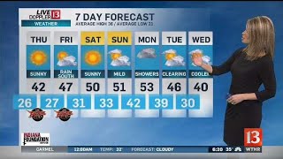 Angela Buchman's Live Doppler 13 Forecast - 1/2/19