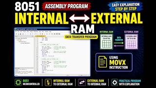 8051 program| Internal RAM to External RAM Data Transfer | debug using Keil
