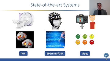 MobiSys 2020 - Painometry: Wearable and Objective Quantification System for Acute Postoperative Pain