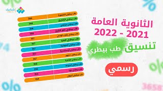 تنسيق كلية الطب البيطري 2021 الرسمي بالدرجات