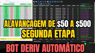 Alavancagem de $50 para $500 com o bot automático Deriv - Binary elite etapa 2.