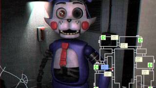 fnac2 easter eggs