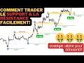 Comment trader facilement le support et la resistance