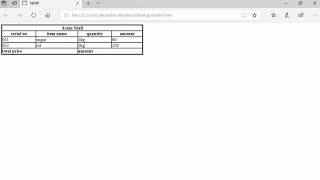 How to create a Table In HTML5 by using Sublime text, notepad++, Or Dream viewer