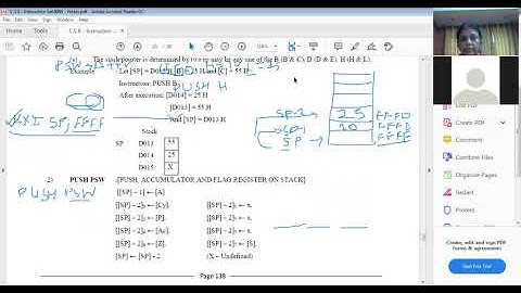 CH 2(Lecture13)CS2 Instruction Set and Programming of 8085 Microprocessor