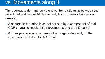 Econ 101 OL Chapter 13 lecture 1