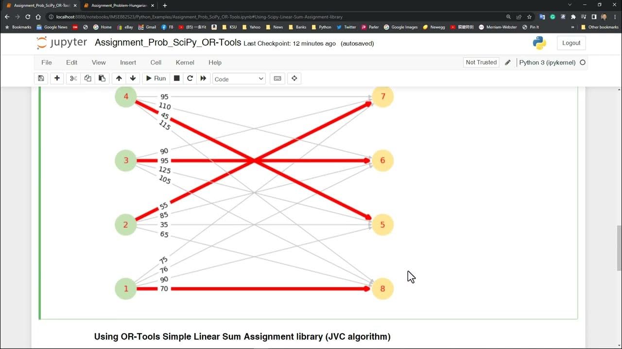 assignment problem scipy