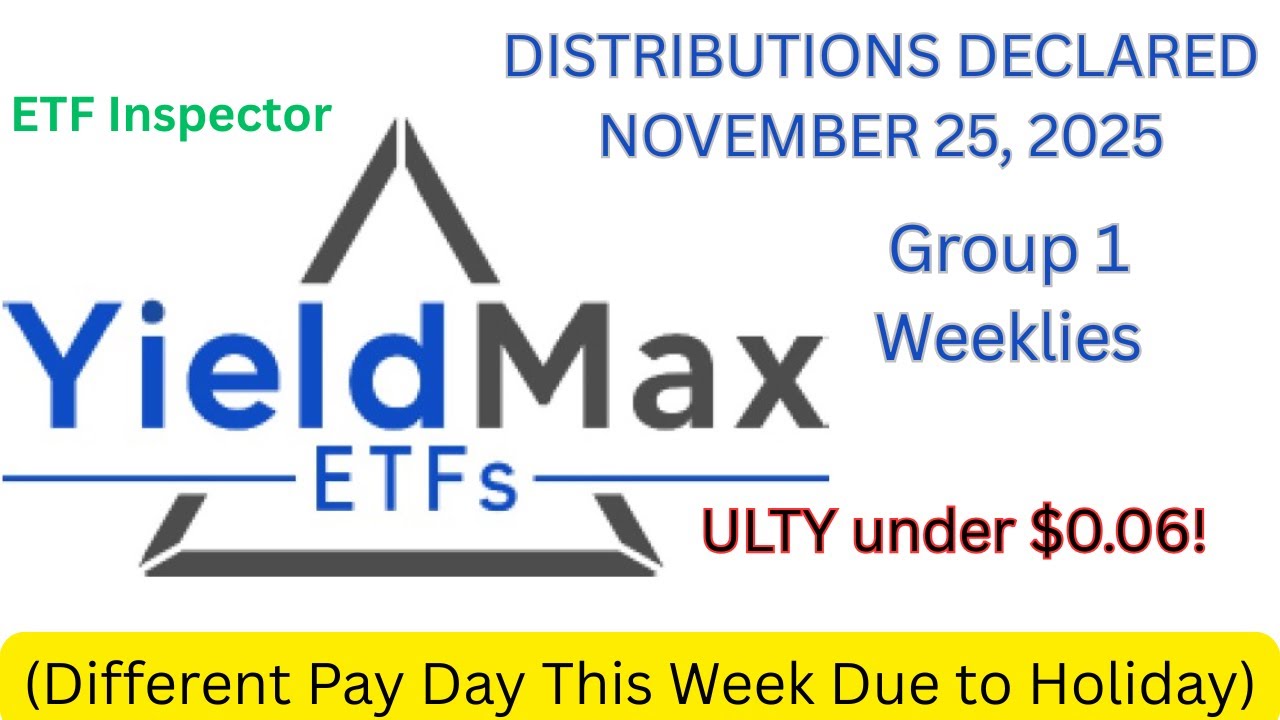 YieldMax Group 1 Weekly Distribution Declarations for November 25, 2025 ...