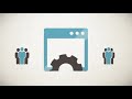 Digital marketing animated