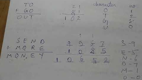 cryptarithmetic-problem | (Constraint satisfaction in ai)