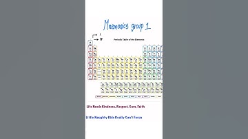 Easy way to remember group 1 elements #periodic table #mnemonics 