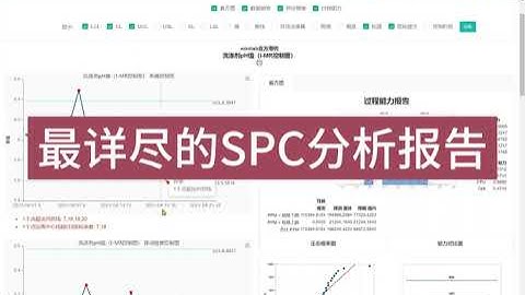 The most detailed SPC analysis report