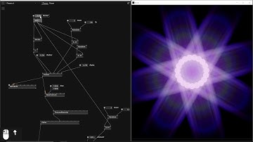 Simple 2D Scene as 3D Texture - vvvv Skia Stride Tutorial
