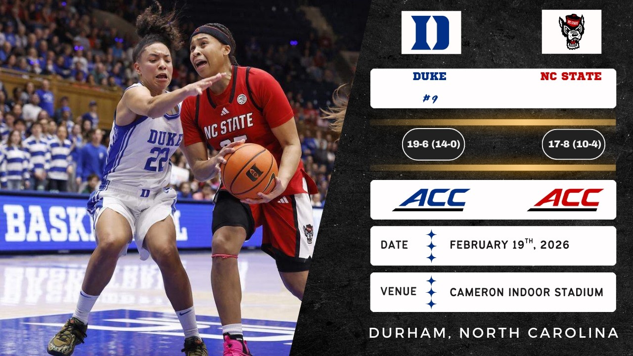 Матч № 9 Дьюк против NC State | ACC | 19.02.2026