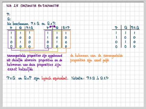 VLB - 24 - 2.5 Conjunctie en disjunctie