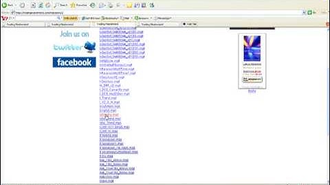 Install Metatrader4 Indicators for Forex Trading