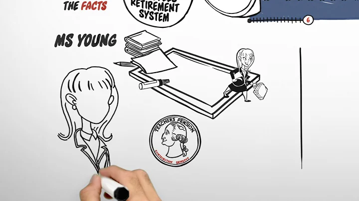 Iowa Teacher Pensions--Explained in Under 3 Minutes