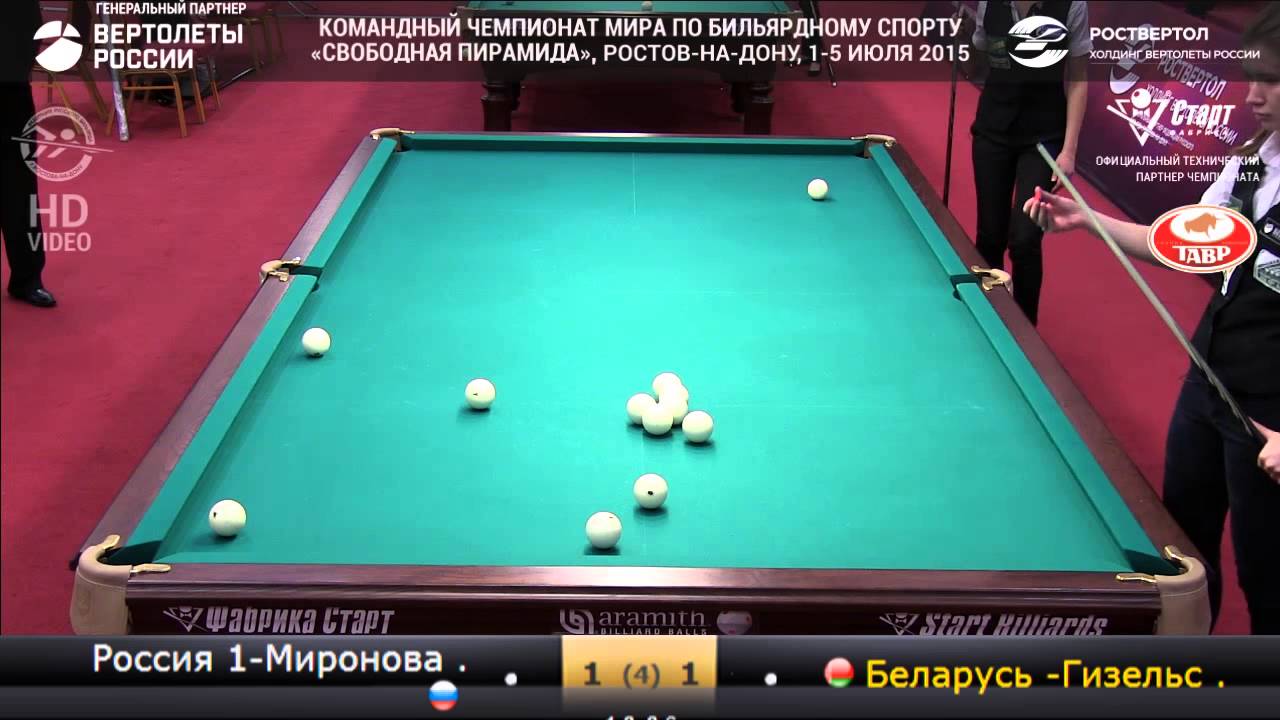 Миронова/Милованова RUS 1 - BLR Перепечаева/Гизельс КЧМ2015