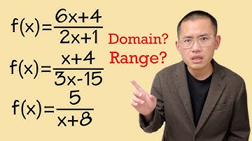 Easy steps of finding the domain & range of a simple rational function
