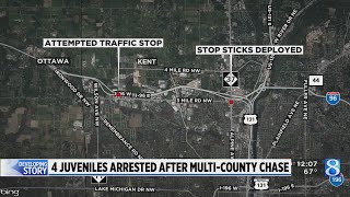 MSP: 4 juveniles arrested after multi-county chase