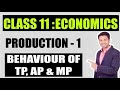 Class 11 : MICRO ECONOMICS | PRODUCTION - Part 1