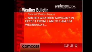 WeatherScan Local Emulator Fall River, MA
