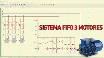 CADe SIMU#5 | Sistema FIFO con 3 Motores trifásicos