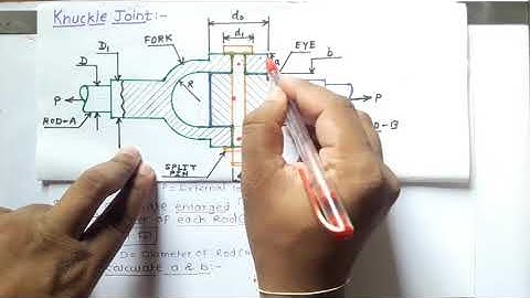 2.16 Design Procedure of Knuckle joint Part 1_Design against Static Load_Machine Design I