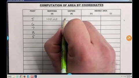 Finding Area by Coordinate Method