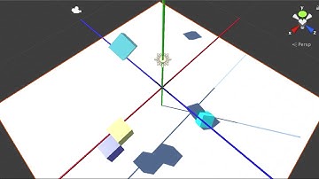 unity transform.RotateAroundによる回転