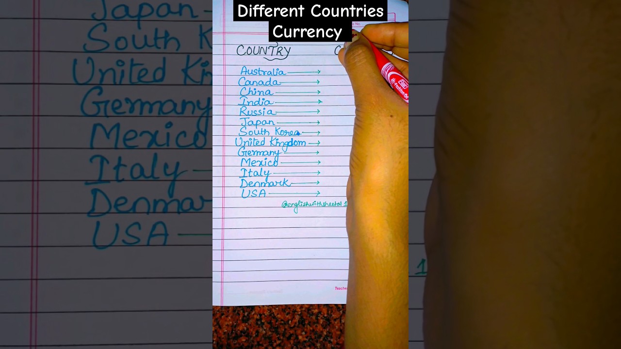 || Different Countries Currency ||🔥 follow for more📒 