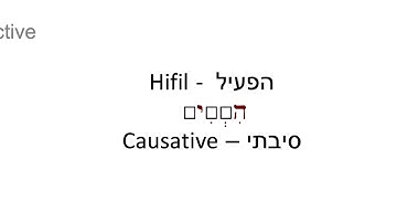 Hebrew Grammar - Hifil Template Introduction