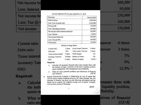 Financial Management Question Paper 2024 MBS 2nd Semester TU