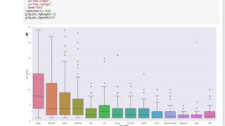 data visualization_03