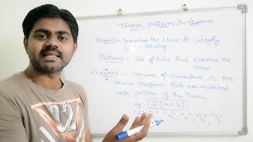 Tokens Patterns Lexemes|Role of lexical analyzer|compiler design lectures