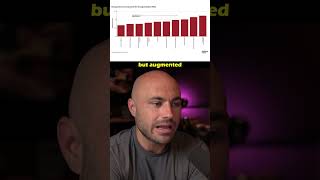 Goldman Sachs Jobs Replaced vs  Augmented by AI