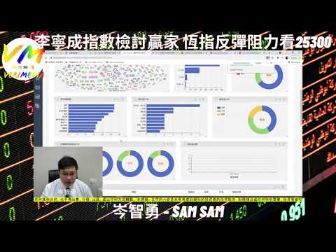 李寧成指數檢討贏家 恆指反彈阻力看25300