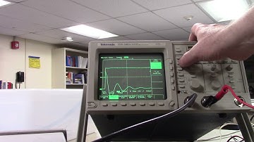 Simple Harmonic Oscillations in a resonant LC ciruit.