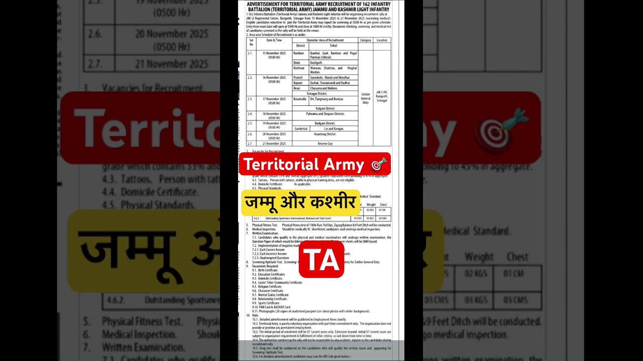 🔥TA भर्ती जम्मू और कश्मीर के लिए 