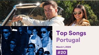 Música Vida Boa feat de Juliette e David Carreira já desponta no #Top20 do Spotify Portugal