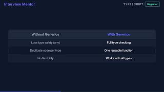 What is a Generic Type Parameter in TypeScript?